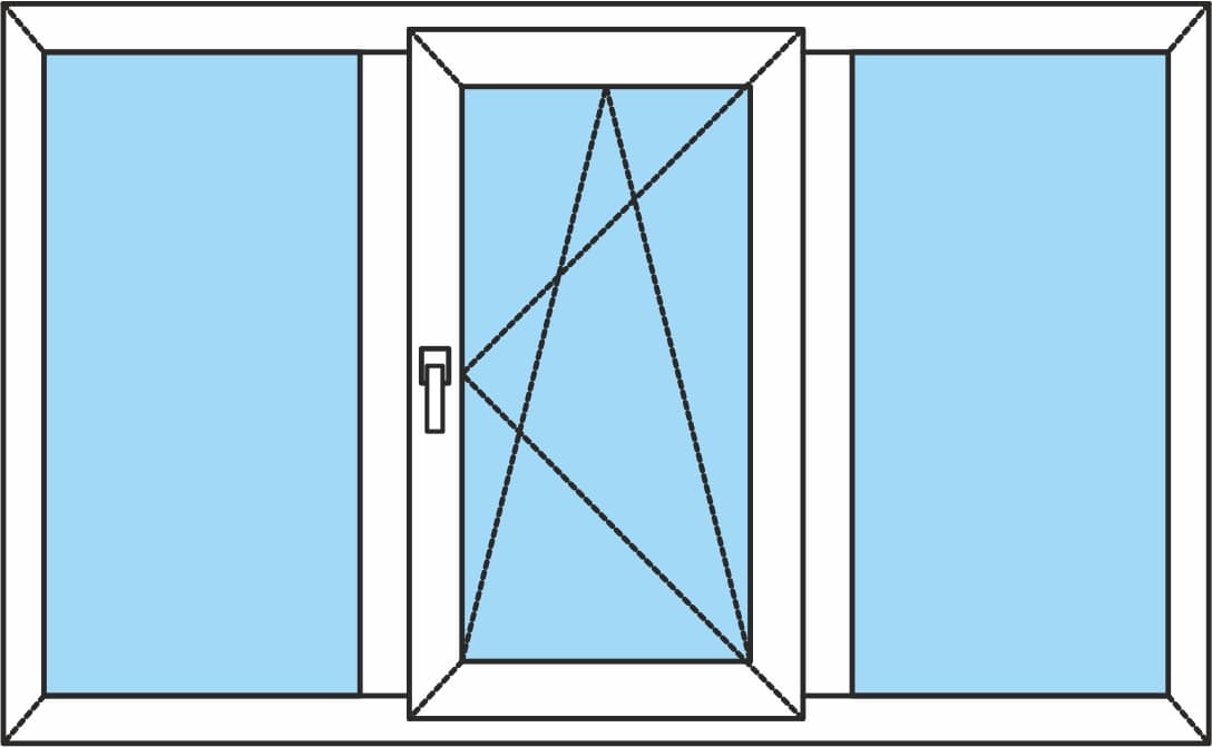 Трехстворчатое глухое + поворотно-откидное + глухое - Умные Окна