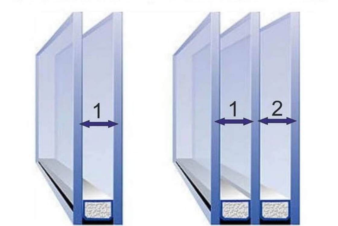 Одинарный или двухкамерный стеклопакет фото 2