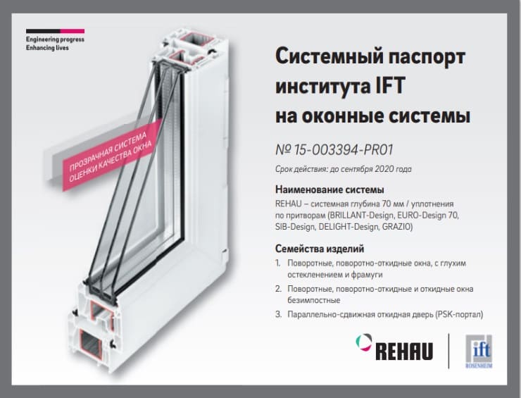 REHAU Grazio фото