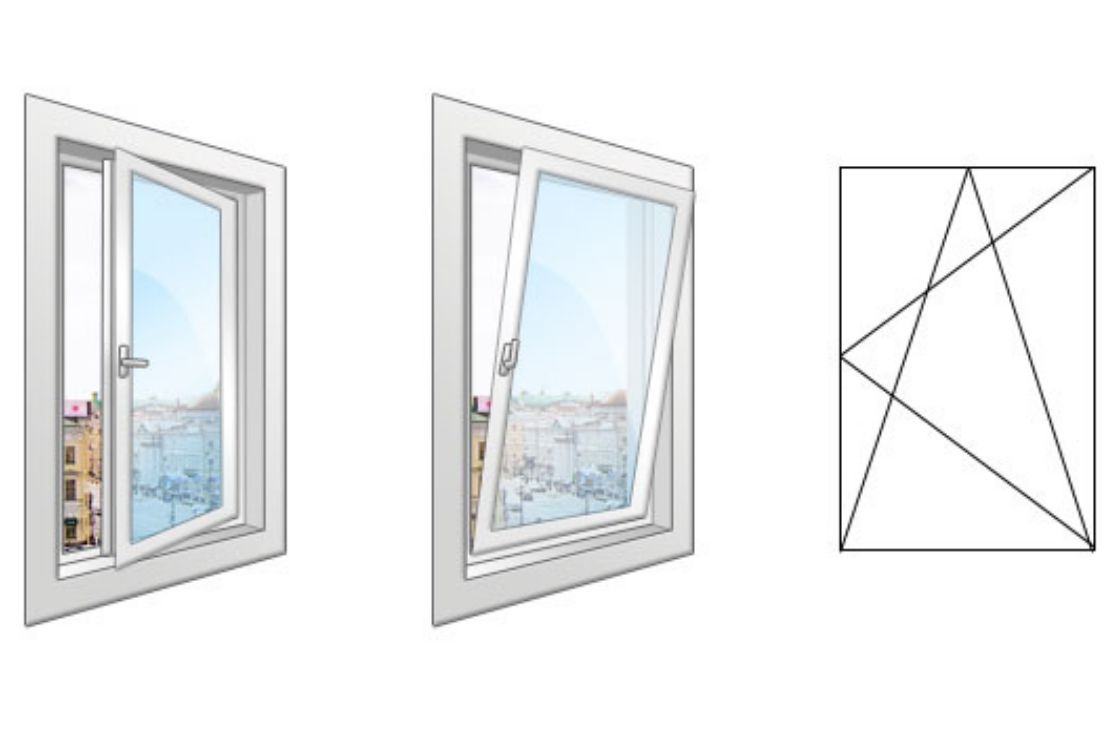 Виды открывания окон фото 5