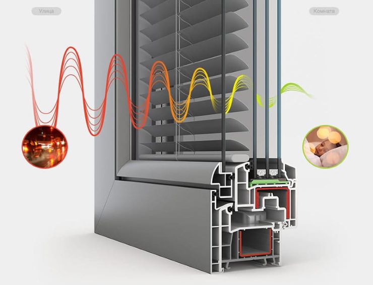 REHAU Grazio фото