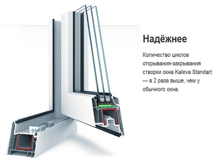 REHAU Grazio фото