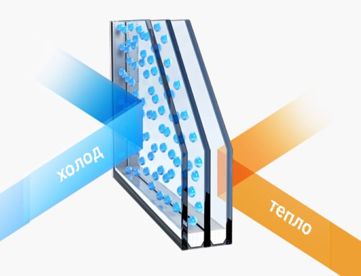 REHAU Grazio фото