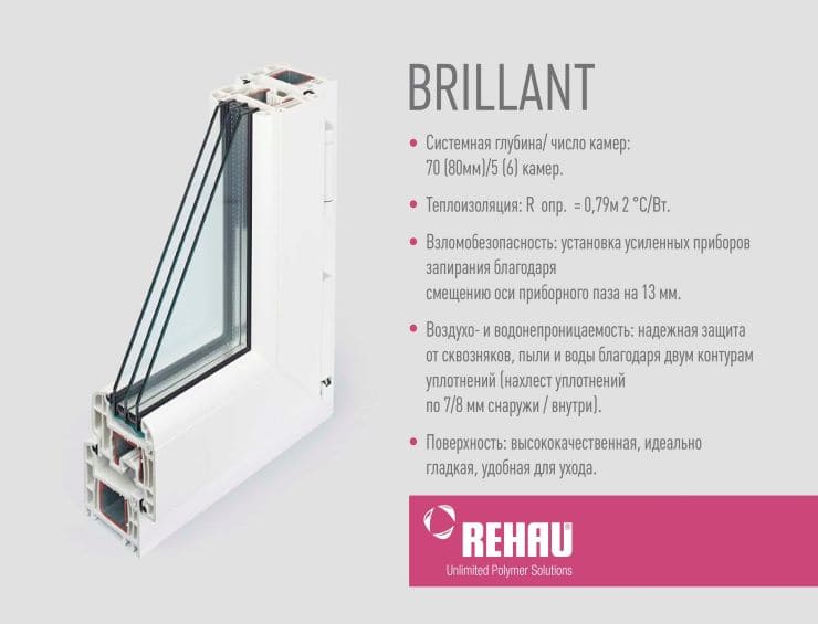 REHAU Grazio фото