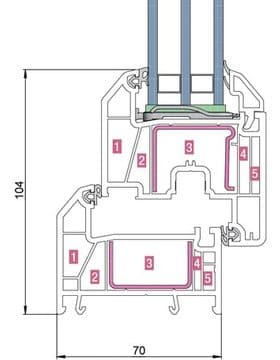REHAU Grazio фото