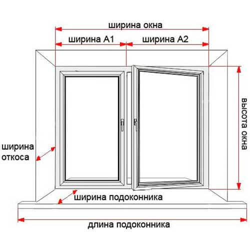 Услуга дистанционного замера окно REHAU фото