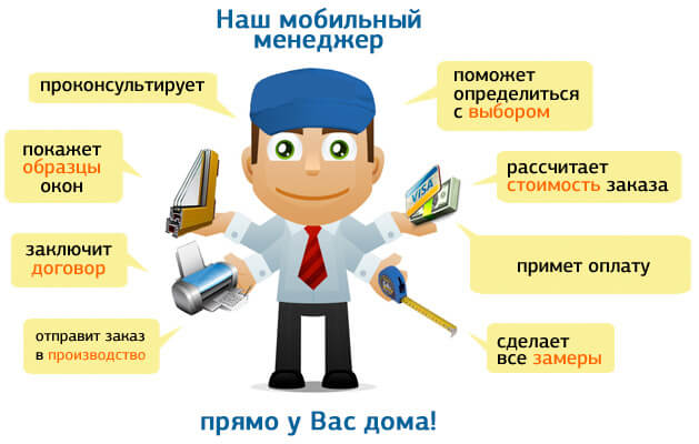 Пластиковые окна REHAU фото