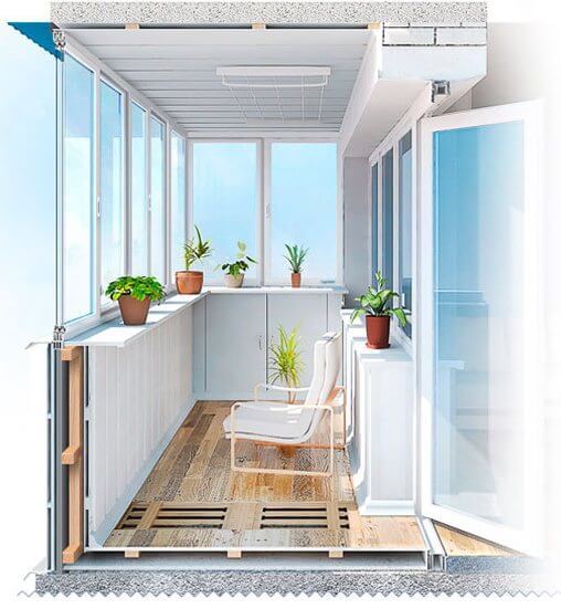 Отделка балконов REHAU фото